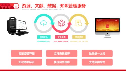 社科文献数字学术科研服务 以数字内容制作赋能智慧学术