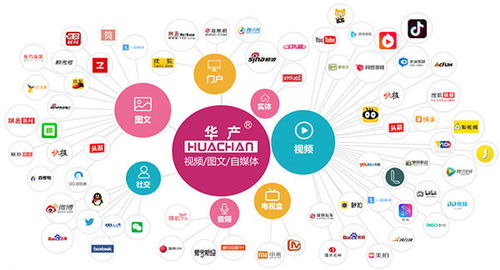 互联网推广驱动磁能热水器厂家优化升级与网络技术服务完善